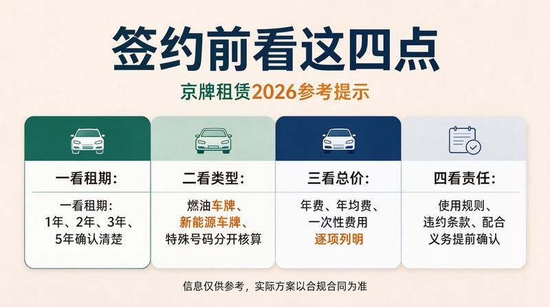 法律合同保障